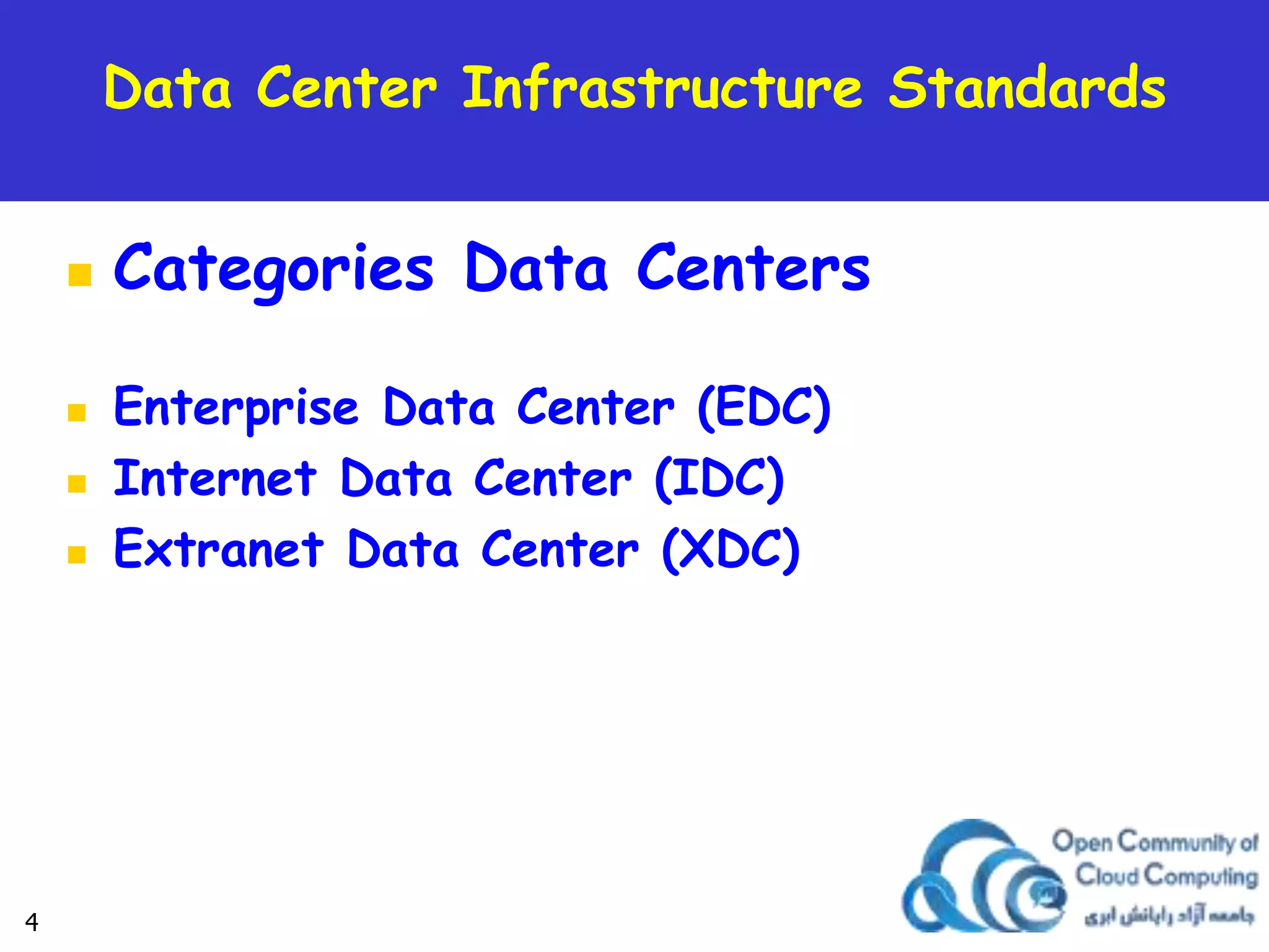 Data center | PPTX