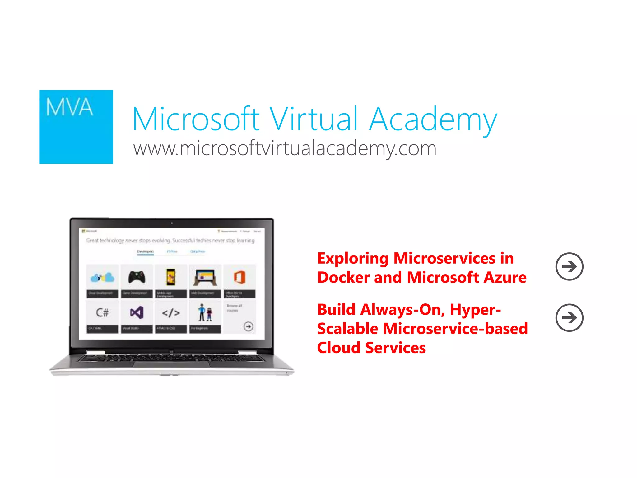 Exploring Microservices in
Docker and Microsoft Azure
Build Always-On, Hyper-
Scalable Microservice-based
Cloud Services
www.microsoftvirtualacademy.com
Microsoft Virtual Academy
 