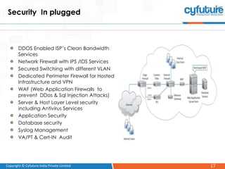 Datacenter and cloud - corporate presentation | PDF