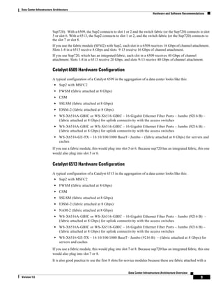 Data Center Infrastructure Architecture
                                                                                                   Hardware and Software Recommendations




                          Sup720). With a 6509, the Sup2 connects to slot 1 or 2 and the switch fabric (or the Sup720) connects to slot
                          5 or slot 6. With a 6513, the Sup2 connects to slot 1 or 2, and the switch fabric (or the Sup720) connects to
                          the slot 7 or slot 8.
                          If you use the fabric module (SFM2) with Sup2, each slot in a 6509 receives 16 Gbps of channel attachment.
                          Slots 1-8 in a 6513 receive 8 Gbps and slots 9-13 receive 16 Gbps of channel attachment.
                          If you use Sup720, which has an integrated fabric, each slot in a 6509 receives 40 Gbps of channel
                          attachment. Slots 1-8 in a 6513 receive 20 Gbps, and slots 9-13 receive 40 Gbps of channel attachment.

                          Catalyst 6509 Hardware Configuration
                          A typical configuration of a Catalyst 6509 in the aggregation of a data center looks like this:
                           •   Sup2 with MSFC2
                           •   FWSM (fabric attached at 8 Gbps)
                           •   CSM
                           •   SSLSM (fabric attached at 8 Gbps)
                           •   IDSM-2 (fabric attached at 8 Gbps)
                           •   WS-X6516A-GBIC or WS-X6516-GBIC – 16 Gigabit Ethernet Fiber Ports – Jumbo (9216 B) –
                               (fabric attached at 8 Gbps) for uplink connectivity with the access switches
                           •   WS-X6516A-GBIC or WS-X6516-GBIC – 16 Gigabit Ethernet Fiber Ports – Jumbo (9216 B) –
                               (fabric attached at 8 Gbps) for uplink connectivity with the access switches
                           •   WS-X6516-GE-TX – 16 10/100/1000 BaseT– Jumbo – (fabric attached at 8 Gbps) for servers and
                               caches
                          If you use a fabric module, this would plug into slot 5 or 6. Because sup720 has an integrated fabric, this one
                          would also plug into slot 5 or 6.


                          Catalyst 6513 Hardware Configuration
                          A typical configuration of a Catalyst 6513 in the aggregation of a data center looks like this:
                           •   Sup2 with MSFC2
                           •   FWSM (fabric attached at 8 Gbps)
                           •   CSM
                           •   SSLSM (fabric attached at 8 Gbps)
                           •   IDSM-2 (fabric attached at 8 Gbps)
                           •   NAM-2 (fabric attached at 8 Gbps)
                           •   WS-X6516A-GBIC or WS-X6516-GBIC – 16 Gigabit Ethernet Fiber Ports – Jumbo (9216 B) –
                               (fabric attached at 8 Gbps) for uplink connectivity with the access switches
                           •   WS-X6516A-GBIC or WS-X6516-GBIC – 16 Gigabit Ethernet Fiber Ports – Jumbo (9216 B) –
                               (fabric attached at 8 Gbps) for uplink connectivity with the access switches
                           •   WS-X6516-GE-TX – 16 10/100/1000 BaseT– Jumbo (9216 B) – (fabric attached at 8 Gbps) for
                               servers and caches
                          If you use a fabric module, this would plug into slot 7 or 8. Because sup720 has an integrated fabric, this one
                          would also plug into slot 7 or 8.
                          It is also good practice to use the first 8 slots for service modules because these are fabric attached with a


                                                                                Data Center Infrastructure Architecture Overview
Version 1.0                                                                                                                          9
 