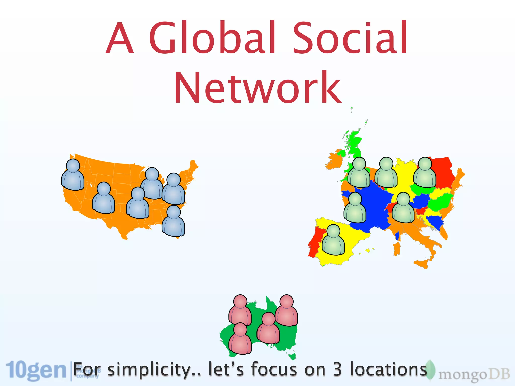 A Global Social
      Network




For simplicity.. let’s focus on 3 locations
 