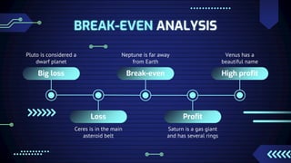 BREAK-EVEN ANALYSIS
Profit
Saturn is a gas giant
and has several rings
Loss
Ceres is in the main
asteroid belt
Big loss
Pluto is considered a
dwarf planet
High profit
Venus has a
beautiful name
Break-even
Neptune is far away
from Earth
 
