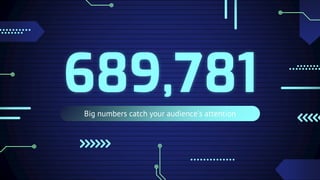 689,781
Big numbers catch your audience’s attention
 