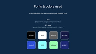 This presentation has been made using the following fonts:
Exo
(https://fonts.google.com/specimen/Exo)
PT Sans
(https://fonts.google.com/specimen/PT+Sans)
#000000 #ffffff #606060 #151b46
#8fffff #95ffae #1d2875
#2c4ed7
Fonts & colors used
 