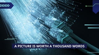 A PICTURE IS WORTH A THOUSAND WORDS
 