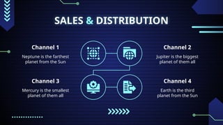 SALES & DISTRIBUTION
Channel 1
Neptune is the farthest
planet from the Sun
Channel 2
Jupiter is the biggest
planet of them all
Channel 3
Mercury is the smallest
planet of them all
Channel 4
Earth is the third
planet from the Sun
 