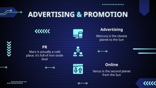 ADVERTISING & PROMOTION
Advertising
Mercury is the closest
planet to the Sun
PR
Mars is actually a cold
place, it's full of iron oxide
dust
Online
Venus is the second planet
from the Sun
 