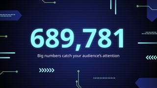 689,781
Big numbers catch your audience’s attention
 