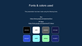 This presentation has been made using the following fonts:
Exo
(https://fonts.google.com/specimen/Exo)
PT Sans
(https://fonts.google.com/specimen/PT+Sans)
#000000 #ffffff #606060 #151b46
#8fffff #95ffae #1d2875
#2c4ed7
Fonts & colors used
 