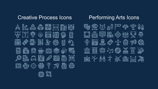 Creative Process Icons Performing Arts Icons
 
