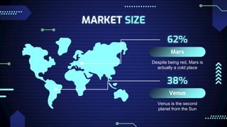 MARKET SIZE
Mars
Despite being red, Mars is
actually a cold place
62%
Venus
Venus is the second
planet from the Sun
38%
 