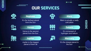 OUR SERVICES
Neptune
It’s the farthest planet
from the Sun
Mars
Venus
Venus is the second
planet from the Sun
Saturn
It’s composed of
hydrogen and helium
Mars is actually a really
cold place
Jupiter
Jupiter is the biggest
planet of them all
Mercury
It’s the closest planet to
the Sun
 