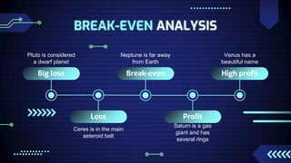 BREAK-EVEN ANALYSIS
Profit
Saturn is a gas
giant and has
several rings
Loss
Ceres is in the main
asteroid belt
Big loss
Pluto is considered
a dwarf planet
High profit
Venus has a
beautiful name
Break-even
Neptune is far away
from Earth
 