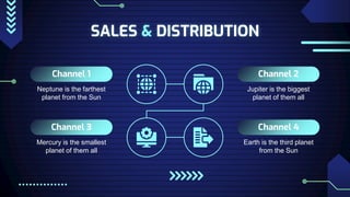 SALES & DISTRIBUTION
Channel 1
Neptune is the farthest
planet from the Sun
Channel 2
Jupiter is the biggest
planet of them all
Channel 3
Mercury is the smallest
planet of them all
Channel 4
Earth is the third planet
from the Sun
 