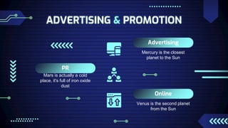 ADVERTISING & PROMOTION
Advertising
Mercury is the closest
planet to the Sun
PR
Mars is actually a cold
place, it's full of iron oxide
dust
Online
Venus is the second planet
from the Sun
 
