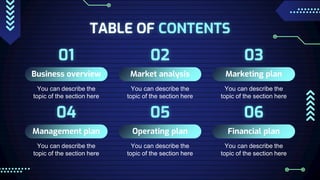 TABLE OF CONTENTS
Business overview
You can describe the
topic of the section here
01
Market analysis
You can describe the
topic of the section here
02
Marketing plan
You can describe the
topic of the section here
03
Management plan
You can describe the
topic of the section here
04
Operating plan
You can describe the
topic of the section here
05
Financial plan
You can describe the
topic of the section here
06
 