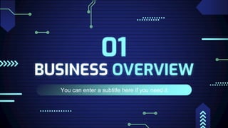 BUSINESS OVERVIEW
You can enter a subtitle here if you need it
01
 
