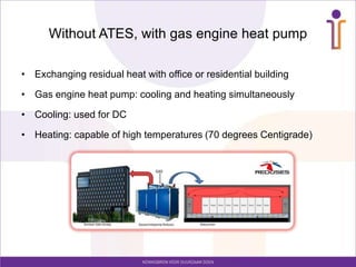 Datacenter cooling with ATES | PPTX