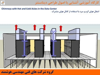 Chimneys with Hot and Cold Aisles in the Data Center
‫اًتمال‬‫َّای‬‫گشم‬ٍ‫ػشد‬‫تا‬ُ‫اػتفاد‬‫اص‬‫واًال‬‫َّای‬‫هـتشن‬
‫َّشوٌذ‬ ‫هٌْذسی‬ ‫فٌی‬ ‫ّای‬ ‫ششوت‬ ٍُ‫گش‬
‫دیتاػٌتش‬ ‫عشاحی‬ ‫اصَل‬ ‫تا‬ ‫آؿٌایی‬ ‫آهَصؿی‬ ُ‫واسگا‬
 