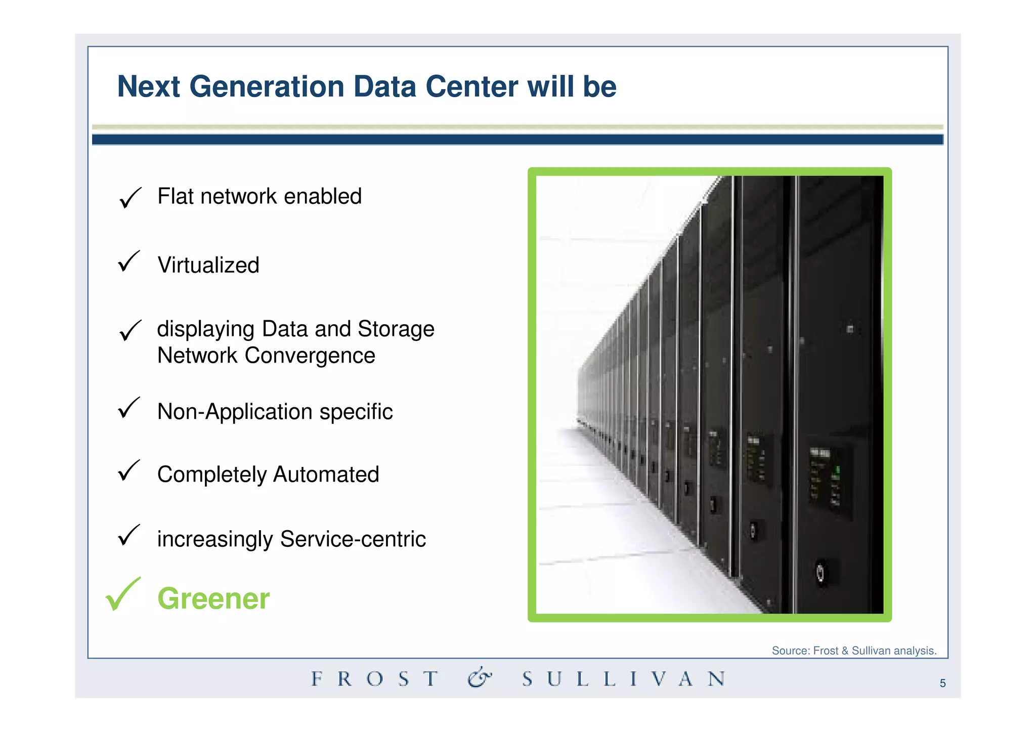 Next Generation Data Center will be


  Flat network enabled


  Virtualized

  displaying Data and Storage
  Network Convergence

  Non-Application specific

  Completely Automated

  increasingly Service-centric

  Greener
                                      Source: Frost & Sullivan analysis.

                                                                           5
 