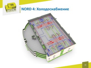 NORD 4: Холодоснабжение

14

 