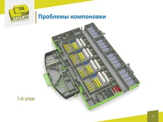 Проблемы компоновки

1-й этаж
7

 