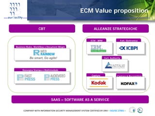 ECM Value proposition

                  CBT                                            ALLEANZE STRATEGICHE


                                                              ECM - BPM                     Fatt. Elettronica

Business Rules, Workflow e Document Mngm




           Be smart, Go agile!                                            Cert. Authority




     Rassegna Stampa e Multimediale

                                                               Capture                Capture & Recognition




                             SAAS – SOFTWARE AS A SERVICE


      COMPANY WITH INFORMATION SECURITY MANAGEMENT SYSTEM CERTIFIED BY DNV = ISO/IEC 27001 =
 