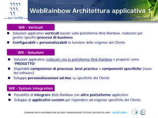 WebRainbow Architettura applicativa 1

     WR - Verticali
  Soluzioni applicative verticali basate sulla piattaforma Web Rainbow, realizzate per
  gestire specifici processi di business
  Configurabili e personalizzabili in funzione delle esigenze del Cliente

     WR - Soluzioni
  Soluzioni applicative realizzate con la piattaforma Web Rainbow e proposte come
  “PROGETTO”
  Disponibili competenze di processo, best practice e componenti specifiche (riuso
  del software)
  Sviluppo personalizzazioni ad-hoc su specifiche del Cliente

WR - System Integration
  Possibilità di integrare Web Rainbow con altre piattaforme applicative
  Sviluppo di applicativi custom per rispondere ad esigenze specifiche del Cliente


         COMPANY WITH INFORMATION SECURITY MANAGEMENT SYSTEM CERTIFIED BY DNV = ISO/IEC 27001 =
 