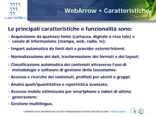 WebArrow • Caratteristiche

Le principali caratteristiche e funzionalità sono:
• Acquisizione da qualsiasi fonte (cartacea, digitale o resa tale) e
• canale di informazione (stampa, web, radio, tv);
• Import automatico da fonti dati e provider esterni/interni;

• Normalizzazione dei dati, trasformazione dei formati e dei layout;

• Classificazione automatica dei contenuti attraverso l’uso di
• metodologie e software di gestione della tassonomia;
• Accesso e ricerche dei contenuti, profilati per utenti e gruppi;
• Analisi quali/quantitativa e reportistica avanzata;
• Accesso mobile ottimizzato per smartphone e tablet di ultima
• generazione;
• Gestione multilingua.
        COMPANY WITH INFORMATION SECURITY MANAGEMENT SYSTEM CERTIFIED BY DNV = ISO/IEC 27001 =
 
