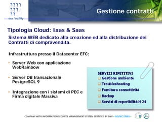Gestione contratti

Tipologia Cloud: Iaas & Saas
Sistema WEB dedicato alla creazione ed alla distribuzione dei
Contratti di compravendita.

Infrastruttura presso il Datacenter EFC:

• Server Web con applicazione
  WebRainbow

• Server DB transazionale
  PostgreSQL 9

• Integrazione con i sistemi di PEC e
  Firma digitale Massiva



        COMPANY WITH INFORMATION SECURITY MANAGEMENT SYSTEM CERTIFIED BY DNV = ISO/IEC 27001 =
 