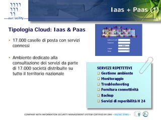 Iaas + Paas (1)


Tipologia Cloud: Iaas & Paas
• 17.000 caselle di posta con servizi
  connessi

• Ambiente dedicato alla
  consultazione dei servizi da parte
  di 17.000 società distribuite su
  tutto il territorio nazionale




        COMPANY WITH INFORMATION SECURITY MANAGEMENT SYSTEM CERTIFIED BY DNV = ISO/IEC 27001 =
 