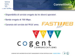 Connettività


Disponibilità di servizio erogato da tre diversi operatori.

Banda erogata di 700 Mbps.

Garanzia del servizio del 99,8/ anno.




      COMPANY WITH INFORMATION SECURITY MANAGEMENT SYSTEM CERTIFIED BY DNV = ISO/IEC 27001 =
 