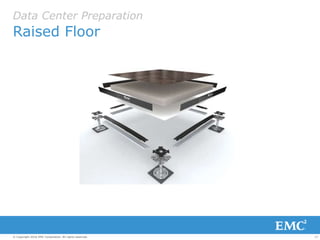 17© Copyright 2016 EMC Corporation. All rights reserved.
Data Center Preparation
Raised Floor
 