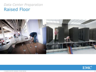 18© Copyright 2016 EMC Corporation. All rights reserved.
Data Center Preparation
Raised Floor
 