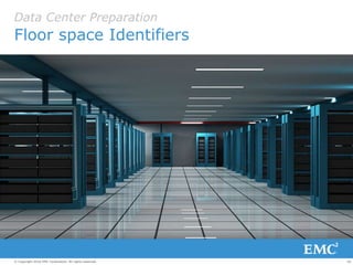 20© Copyright 2016 EMC Corporation. All rights reserved.
Data Center Preparation
Floor space Identifiers
 