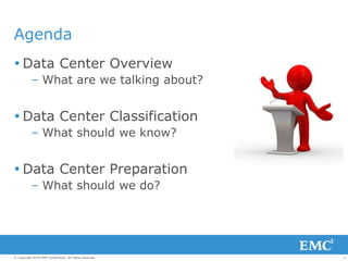 2© Copyright 2016 EMC Corporation. All rights reserved.
Agenda
 Data Center Overview
– What are we talking about?
 Data Center Classification
– What should we know?
 Data Center Preparation
– What should we do?
 