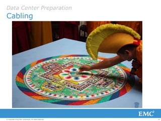 27© Copyright 2016 EMC Corporation. All rights reserved.
Data Center Preparation
Cabling
 