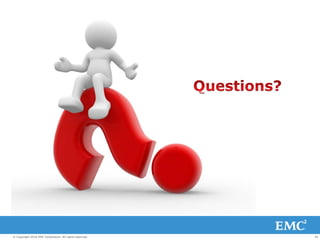 34© Copyright 2016 EMC Corporation. All rights reserved.
 