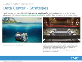 8© Copyright 2016 EMC Corporation. All rights reserved.
Data Center Overview
Data Center - Strategies
Many companies have identified strategic locations for their data center in order to take
advantage from the environmental characteristics to cool its data center or to produce energy
The Barcelona Supercomputing Center (BSC) - Centro Nacional de
Supercomputación is a public research center located in Barcelona,
Catalonia, Spain. It hosts MareNostrum, a 1M TFLOPS that, in
November 2015, ranked 93rd in the world.
The MareNostrum supercomputer is contained inside an enormous
glass box in a former chapell.
http://natick.research.microsoft.com/
 