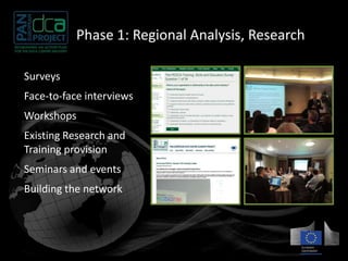 Phase 1: Regional Analysis, Research 
Surveys 
Face-to-face interviews 
Workshops 
Existing Research and 
Training provision 
Seminars and events 
Building the network 
 