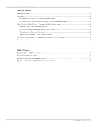 WHITE PAPER - Differentiated Architectures for the Data Center



                        Table	of	Contents
                        Executive summary . . . . . . . . . . . . . . . . . . . . . . . . . . . . . . . . . . . . . . . . . . . . . . . . . . . . . . . . . . . . . . . . . . . . . . . . . . . . . . . . . . . . . . . . . . . . . . . . . . . . . . . . 3

                        Introduction . . . . . . . . . . . . . . . . . . . . . . . . . . . . . . . . . . . . . . . . . . . . . . . . . . . . . . . . . . . . . . . . . . . . . . . . . . . . . . . . . . . . . . . . . . . . . . . . . . . . . . . . . . . . . . . . 3

                            Making Best use of All Resources and Becoming Cloud-Ready . . . . . . . . . . . . . . . . . . . . . . . . . . . . . . . . . . . . . . . . . . . . . . . . . . . . . . . . . . . 3

                            Cost Centers or Profit Centers—Different solutions for Different Data Center Needs . . . . . . . . . . . . . . . . . . . . . . . . . . . . . . . . . . . . . . . 3

                        faster, simpler, and Cost Effective – The Juniper Data Center Advantage . . . . . . . . . . . . . . . . . . . . . . . . . . . . . . . . . . . . . . . . . . . . . . . . . . . . 4

                            Juniper’s 3-2-1 Data Center Network Architecture . . . . . . . . . . . . . . . . . . . . . . . . . . . . . . . . . . . . . . . . . . . . . . . . . . . . . . . . . . . . . . . . . . . . . . . . . 4

                            The IT Data Center Becomes simpler and More Cost Effective . . . . . . . . . . . . . . . . . . . . . . . . . . . . . . . . . . . . . . . . . . . . . . . . . . . . . . . . . . . . 5

                            The New Network Is Reduced to Two Layers . . . . . . . . . . . . . . . . . . . . . . . . . . . . . . . . . . . . . . . . . . . . . . . . . . . . . . . . . . . . . . . . . . . . . . . . . . . . . . 5

                            The Production Data Center Is faster and More scalable . . . . . . . . . . . . . . . . . . . . . . . . . . . . . . . . . . . . . . . . . . . . . . . . . . . . . . . . . . . . . . . . . 7

                        Conclusion—Differentiation for the Data Center with Qfabric—It’s one Big switch . . . . . . . . . . . . . . . . . . . . . . . . . . . . . . . . . . . . . . . . . . . 8

                        About Juniper Networks . . . . . . . . . . . . . . . . . . . . . . . . . . . . . . . . . . . . . . . . . . . . . . . . . . . . . . . . . . . . . . . . . . . . . . . . . . . . . . . . . . . . . . . . . . . . . . . . . . . . 9




                        Table	of	Figures
                        figure 1: Juniper’s 3-2-1 data center vision . . . . . . . . . . . . . . . . . . . . . . . . . . . . . . . . . . . . . . . . . . . . . . . . . . . . . . . . . . . . . . . . . . . . . . . . . . . . . . . . . . . 4

                        figure 2: Legacy three-tier network . . . . . . . . . . . . . . . . . . . . . . . . . . . . . . . . . . . . . . . . . . . . . . . . . . . . . . . . . . . . . . . . . . . . . . . . . . . . . . . . . . . . . . . . . 5

                        figure 3: simplified two-tier network architecture . . . . . . . . . . . . . . . . . . . . . . . . . . . . . . . . . . . . . . . . . . . . . . . . . . . . . . . . . . . . . . . . . . . . . . . . . . . 6

                        figure 4: Juniper’s fabric-based production data center network. . . . . . . . . . . . . . . . . . . . . . . . . . . . . . . . . . . . . . . . . . . . . . . . . . . . . . . . . . . . . 7




2                                                                                                                                                                                                         Copyright © 2011, Juniper Networks, Inc.
 