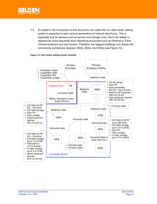Datacenter guide | PDF