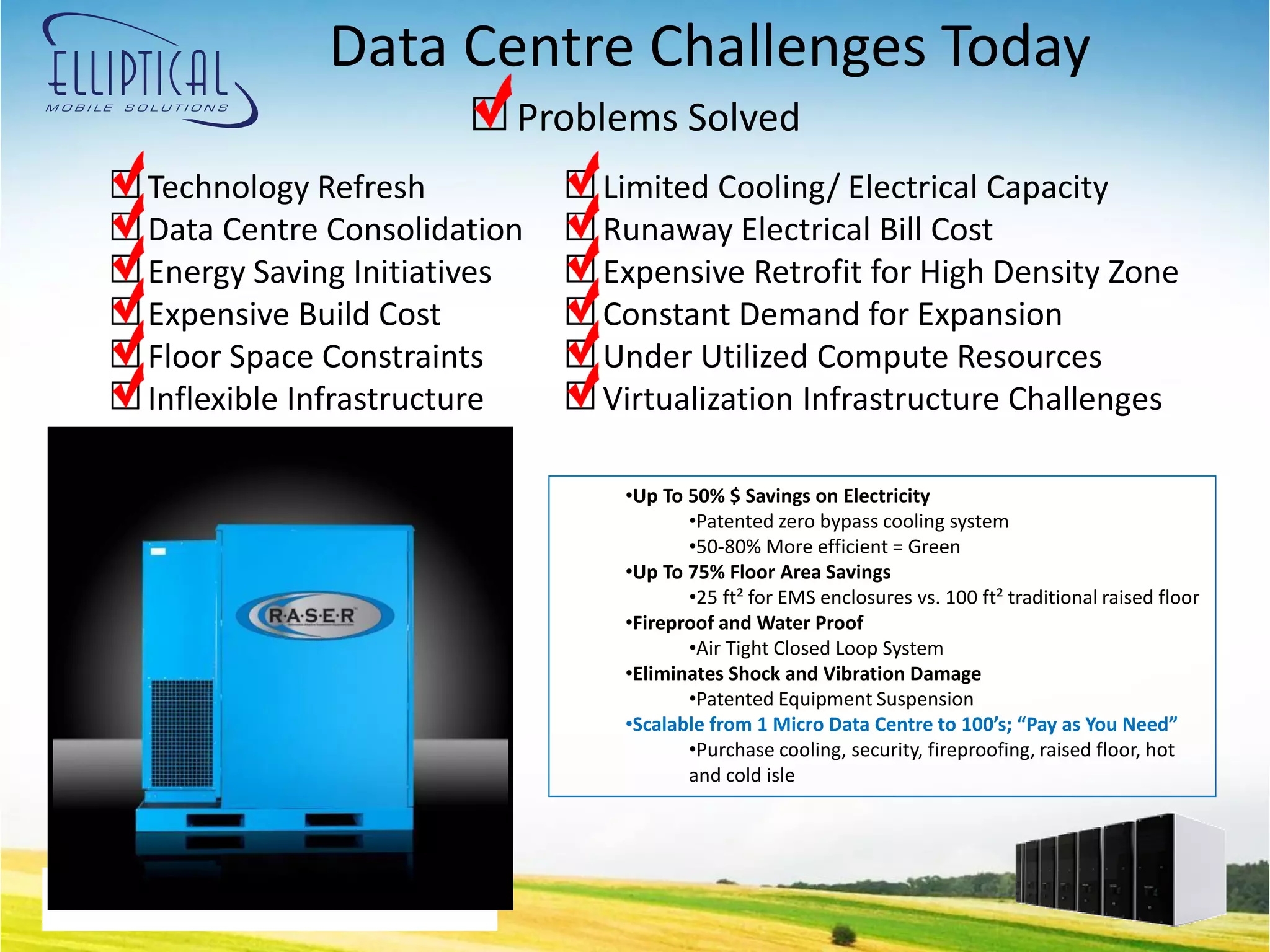 Data Centre Challenges Today
                        Problems Solved
Technology Refresh          Limited Cooling/ Electrical Capacity
Data Centre Consolidation   Runaway Electrical Bill Cost
Energy Saving Initiatives   Expensive Retrofit for High Density Zone
Expensive Build Cost        Constant Demand for Expansion
Floor Space Constraints     Under Utilized Compute Resources
Inflexible Infrastructure   Virtualization Infrastructure Challenges

                             •Up To 50% $ Savings on Electricity
                                    •Patented zero bypass cooling system
                                    •50-80% More efficient = Green
                             •Up To 75% Floor Area Savings
                                    •25 ft² for EMS enclosures vs. 100 ft² traditional raised floor
                             •Fireproof and Water Proof
                                    •Air Tight Closed Loop System
                             •Eliminates Shock and Vibration Damage
                                    •Patented Equipment Suspension
                             •Scalable from 1 Micro Data Centre to 100’s; “Pay as You Need”
                                    •Purchase cooling, security, fireproofing, raised floor, hot
                                    and cold isle
 