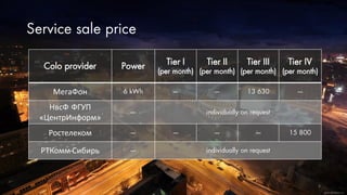 Service sale price
Colo provider Power
Tier I
(per month)
Tier II
(per month)
Tier III
(per month)
Tier IV
(per month)
Мег...