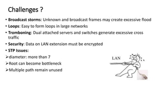 Challenges ?
• Broadcast storms: Unknown and broadcast frames may create excessive flood
• Loops: Easy to form loops in large networks
• Tromboning: Dual attached servers and switches generate excessive cross
traffic
• Security: Data on LAN extension must be encrypted
• STP Issues:
diameter: more than 7
Root can become bottleneck
Multiple path remain unused
 