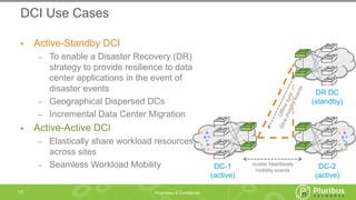 Proprietary & Confidential
DCI Use Cases
 Active-Standby DCI
‒ To enable a Disaster Recovery (DR)
strategy to provide resilience to data
center applications in the event of
disaster events
‒ Geographical Dispersed DCs
‒ Incremental Data Center Migration
 Active-Active DCI
‒ Elastically share workload resources
across sites
‒ Seamless Workload Mobility
10
DC-1
(active)
DC-2
(active)
DR DC
(standby)
cluster heartbeats
mobility events
 