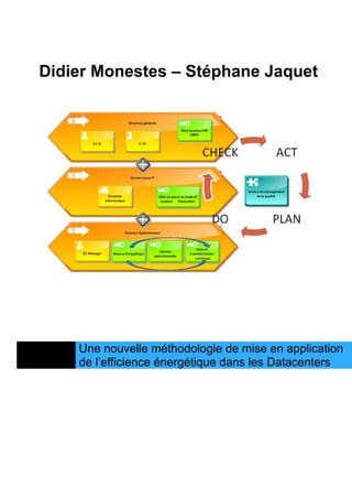 Didier Monestes – Stéphane Jaquet
Une nouvelle méthodologie de mise en application
de l’efficience énergétique dans les Datacenters
 