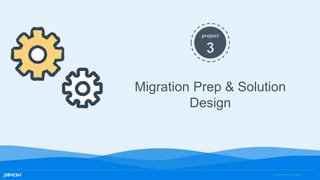www.Device42.com|Page X
Migration Prep & Solution
Design
project
3
 