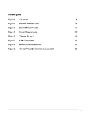 4
List of Figures
Figure 1 VM Kernel 9
Figure 2 Previous Network State 13
Figure 3 Desired Network State 15
Figure 4 Server Requirements 22
Figure 5 VMware Server II 23
Figure 6 ESX Environment 24
Figure 7 Hewlett-Packard Hardware 25
Figure 8 vCenter Virtual Environment Management 28
 