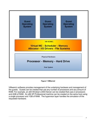 7
Figure 1 VMkernel
VMware’s software provides management of the underlying hardware and management of
the guests. Guests can be created that use any number of processors and any amount of
RAM. For example, an x64 Window’s 2003 Server can be created that uses 2 processors
and 4GB of RAM. An x86 XP Professional machine can be created on the same host using
a single processor and 1GB of RAM. The hypervisor layer handles the simulation of the
requested hardware.
 